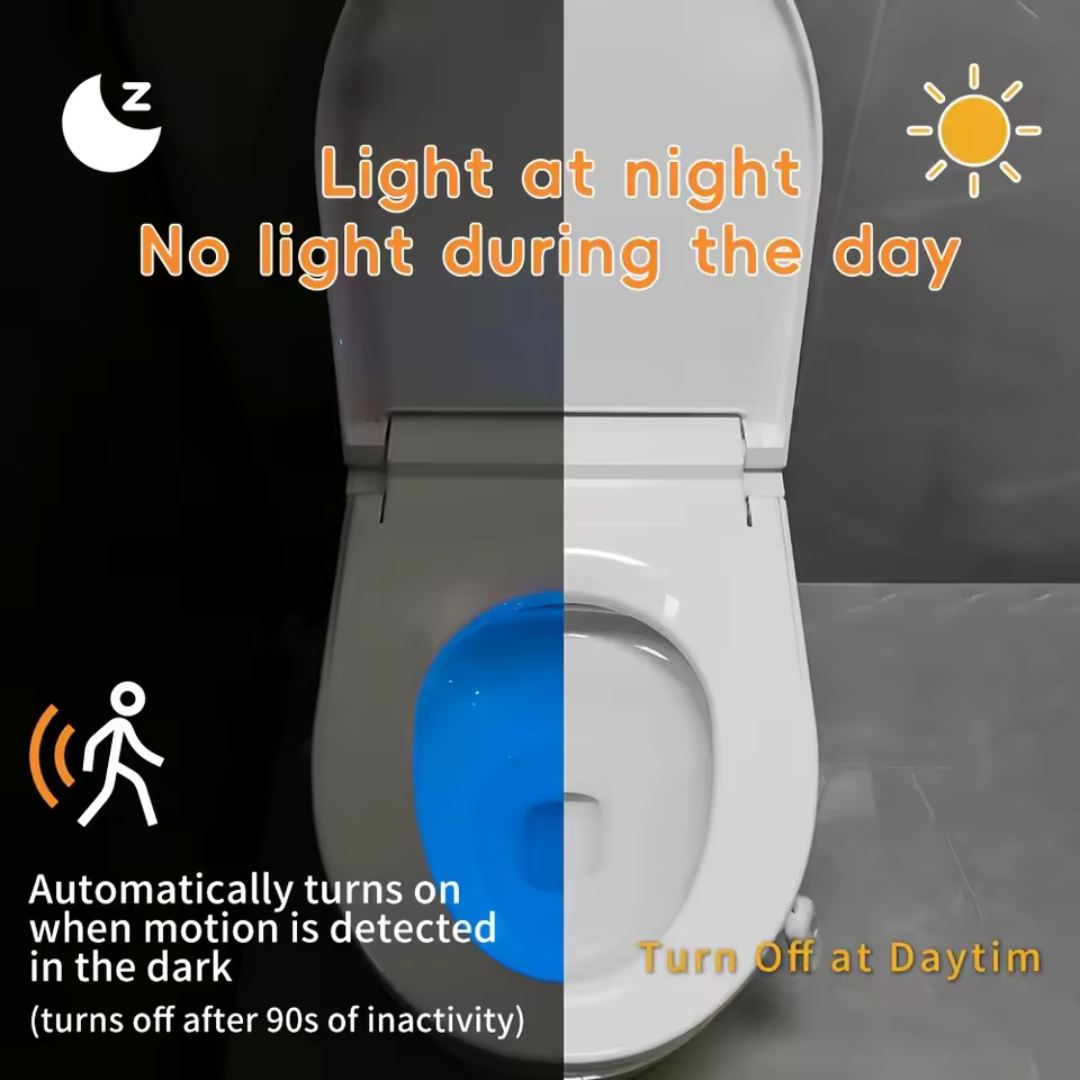 Motion Sensor Toilet Night Light